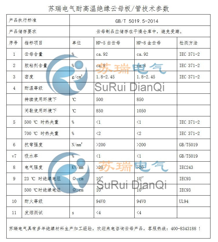 云母板云母管技術(shù)參數(shù).jpg
