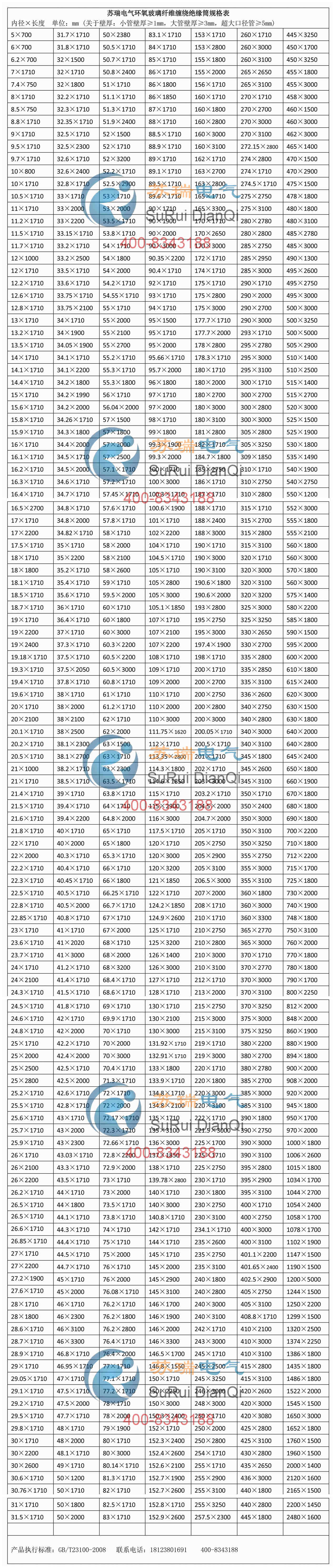 變壓器絕緣筒規(guī)格表